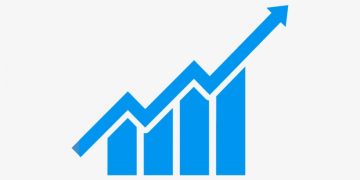 Pertumbuhan ekonomi jabar