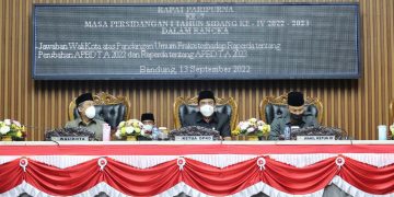 APBD Kota Bandung 2023