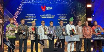 Anugerah Bangga Berwisata
