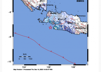 Gempa Bayah Banten