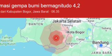 Gempa Sukabumi