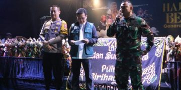 Koramil di Kabupaten Bandung