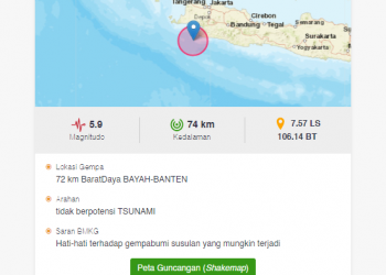 Gempa Bayah Banten dan Sukabumi Jabar