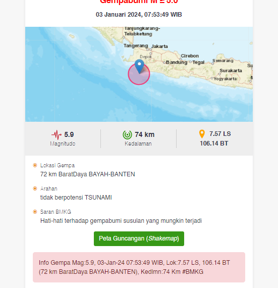 Gempa Bayah Banten dan Sukabumi Jabar