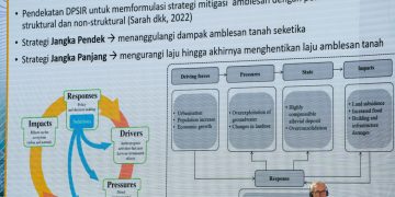 Ada ancaman amblesan tanah