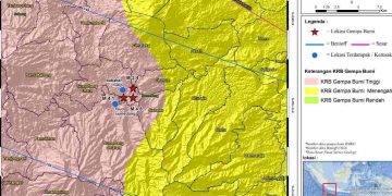 Sebab gempa bumi Sumedang