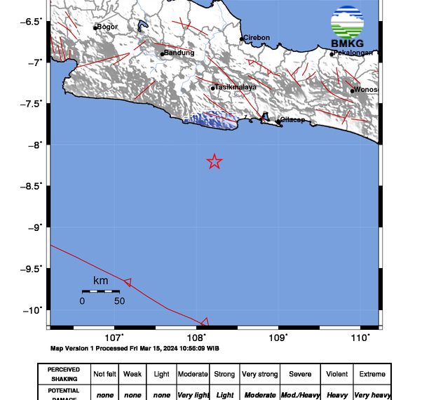 Gempa Pangandaran