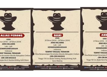 Polda Jabar merilis dan menyebarluaskan tiga orang DPO kasus pembunuhan Vina dan Eky di Cirebon, Agustus 2016.(Foto:Humas Polda Jabar).