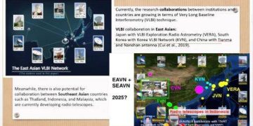 BRIN rencana bangun teleskop radio di Timau, menurut Peneliti Pusat Riset Antariksa Badan Riset dan Inovasi Nasional (BRIN) Farahhati Mumtahana.