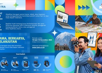 Lomba foto astra