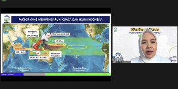 Peningkatan Curah Hujan di Indonesia