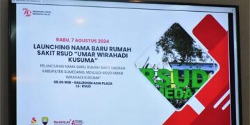 RSUD Umar Wirahadikusumah Diluncurkan pada Agustus Ini