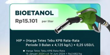 Harga bioetanol