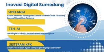 Memperingati Hari Kemerdekaan Republik Indonesia, Pemerintah Kabupaten Sumedang meluncurkan beberapa aplikasi inovatif yang diharapkan dapat mengubah cara hidup dan bekerja masyarakat. Peluncuran aplikasi ini dipimpin oleh Penjabat Bupati Sumedang, Yudia Ramli, pada Sabtu, 17 Agustus 2024.(IMAGE: Humas Pemkab Sumedang)