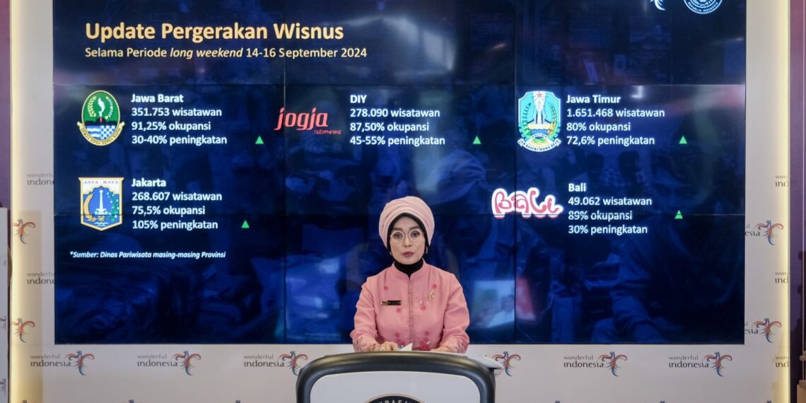 Adyatama Kepariwisataan dan Ekonomi Kreatif Ahli Utama Kemenparekraf Nia Niscaya.