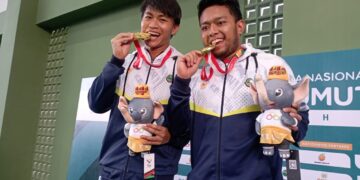 Tim Soft Tenis Jabar