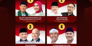 Paslon Cagub Jabar. (foto: istimewa)