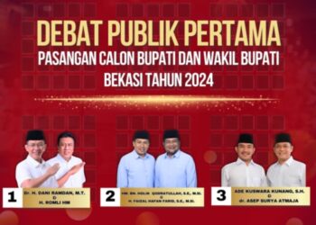 Cabup dan Cawabup Kabupaten Bekasi