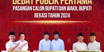 Cabup dan Cawabup Kabupaten Bekasi