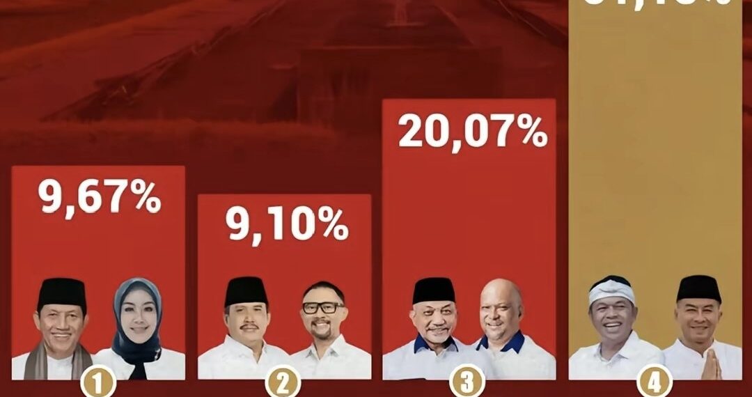 Quick count. (foto: istimewa)