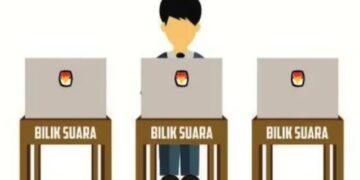 Ilustrasi tempat pemungutan suara (TPS).(Foto:Istimewa).