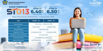 bank bjb Tawarkan SBN Ritel  ST013.