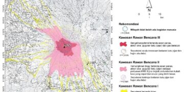 Gunung Raung