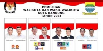 Pilkada Kota Bandung 2024 diikuti empat pasangan calon.(Foto:Istimewa).