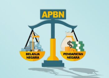 ABPN,anggaran,penerimaan negara, belanja