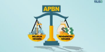ABPN,anggaran,penerimaan negara, belanja