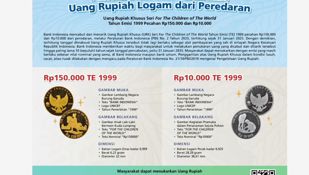 Bank Indonesia mencabut dan menarik Uang Rupiah Khusus Seri For The Children of The World Tahun Emisi (TE) 1999 pecahan Rp150.000 dan Rp10.000 dari peredaran, melalui Peraturan Bank Indonesia (PBI) No. 2 Tahun 2025, terhitung sejak 31 Januari 2025. Dengan demikian, terhitung tanggal dimaksud Uang Rupiah Khusus tersebut tidak lagi berlaku sebagai alat pembayaran yang sah di wilayah Negara Kesatuan Republik Indonesia.