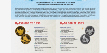 Bank Indonesia mencabut dan menarik Uang Rupiah Khusus Seri For The Children of The World Tahun Emisi (TE) 1999 pecahan Rp150.000 dan Rp10.000 dari peredaran, melalui Peraturan Bank Indonesia (PBI) No. 2 Tahun 2025, terhitung sejak 31 Januari 2025. Dengan demikian, terhitung tanggal dimaksud Uang Rupiah Khusus tersebut tidak lagi berlaku sebagai alat pembayaran yang sah di wilayah Negara Kesatuan Republik Indonesia.
