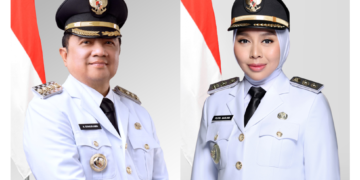 Bupati dan Wakil Bupati Garut