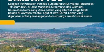 IMAGE: Pemkab Sumedang