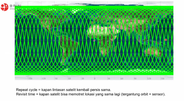 (Image: BRIN)