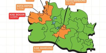 Kunjungan wisatawan ke Jawa Barat 2025.(Image: Humas Pemkab Bogor)