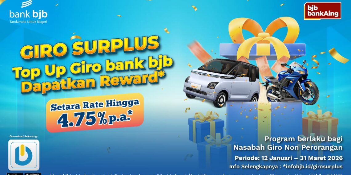 Giro Surplus bank bjb