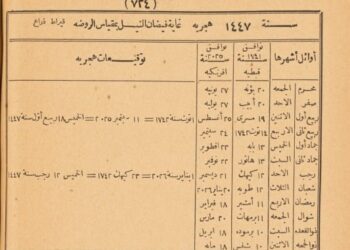 (Image: muhammadiyah.or.id)