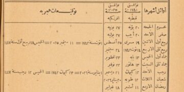 (Image: muhammadiyah.or.id)