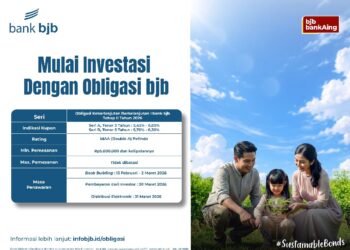 Obligasi bank bjb