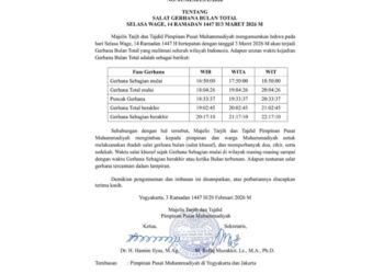 (Image; muhammadiyah.or.id)