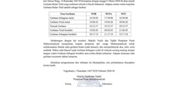 (Image; muhammadiyah.or.id)