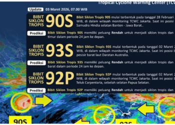 Bibit siklon tropis.(Image: BMKG)