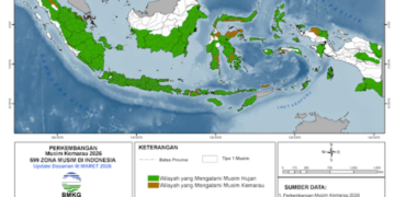 Hingga akhir Maret 2026, sebanyak 7% Zona Musim (Z0M) di Indonesia telah memasuki musim kemarau, ungkap Badan Meteorologi, Klimatologi, dan Geofisika (BMKG).(Image: BMKG)