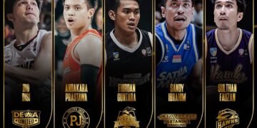 IBL Sixth Man Of The Year.(Image: Dok. IBL)