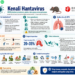 Hantavirus