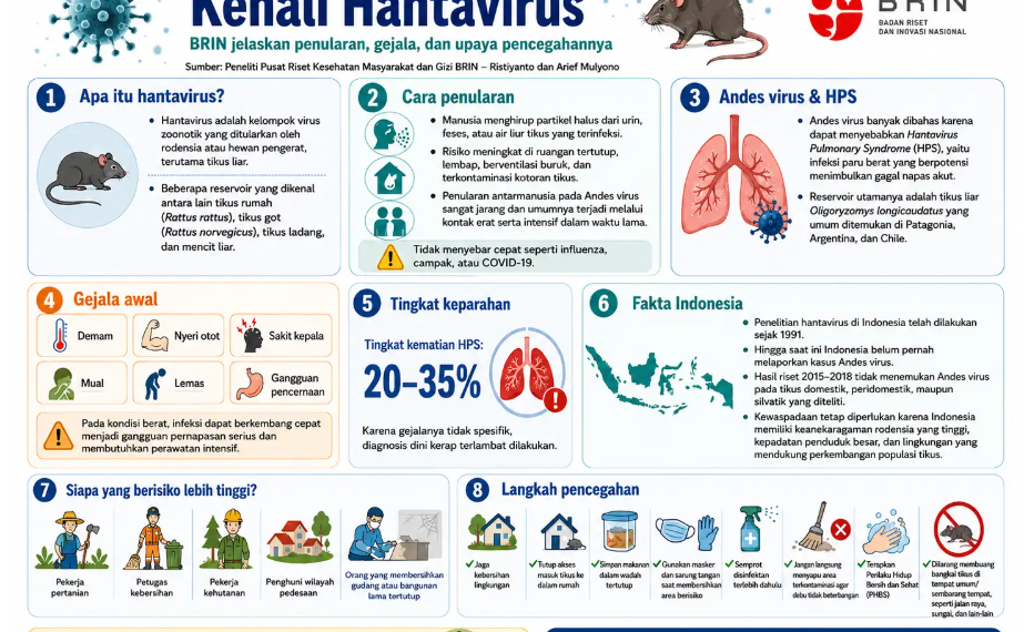 Hantavirus