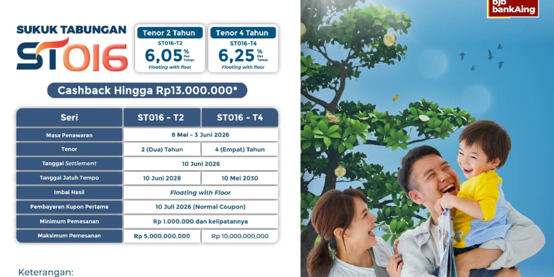 bank bjb Tawarkan ST016