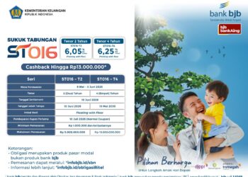 bank bjb Tawarkan ST016