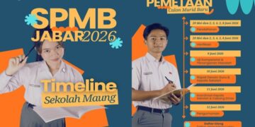 SPMB Jabar 2026.(Foto:Istimewa).